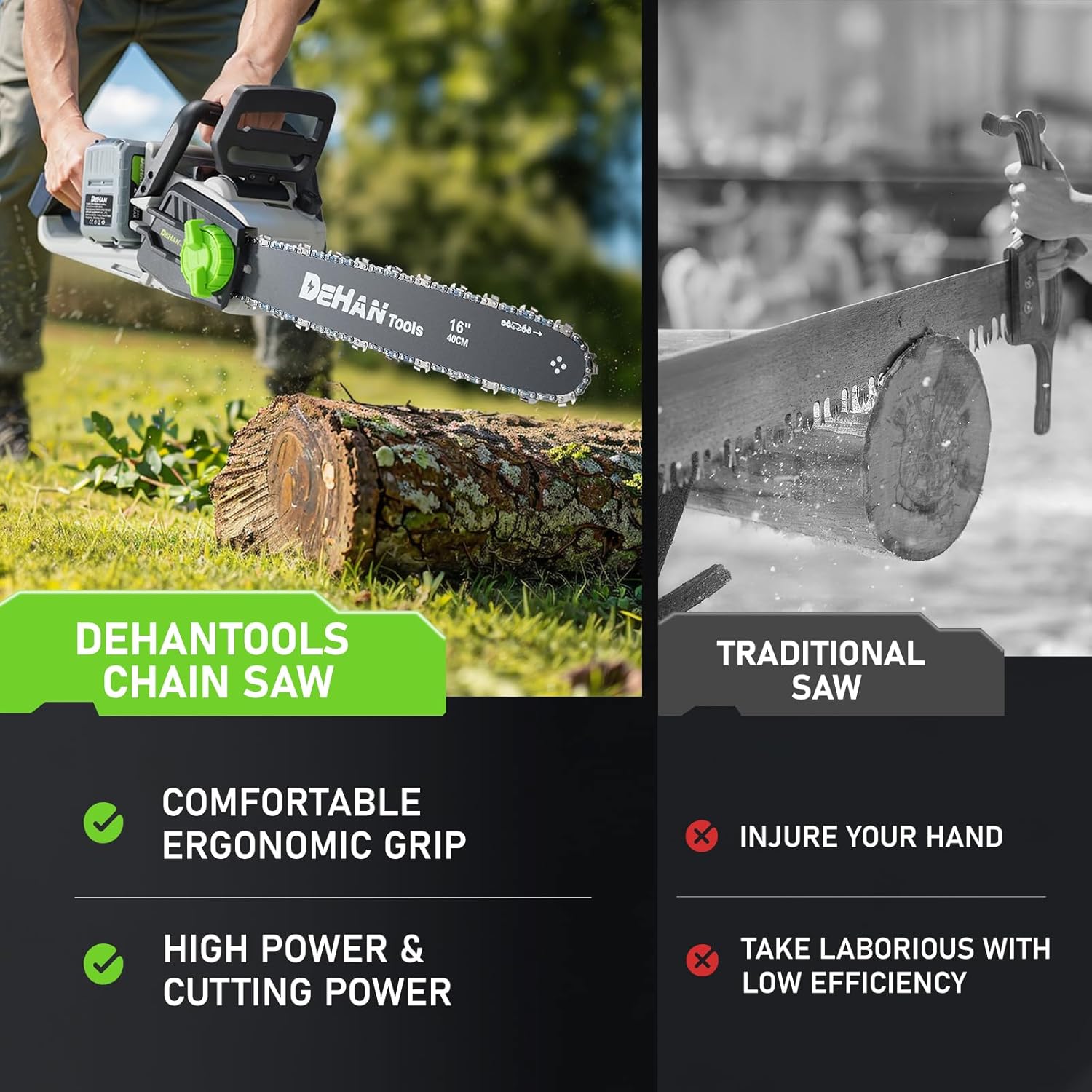 16 Inch Brushless Electric Chainsaw with 2 x 4.0Ah 21V Battery, Tool-Free Chain Tensioning, Instant Chain Brake & Transparent Oil Tank – Tools for Tree Trimming & Wood Cutting